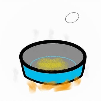Fried Egg, Egg, Fire, Pan, Sunny Side