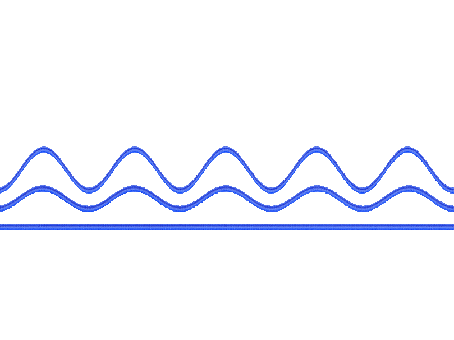 Equaliser, Music, Sound, Audio