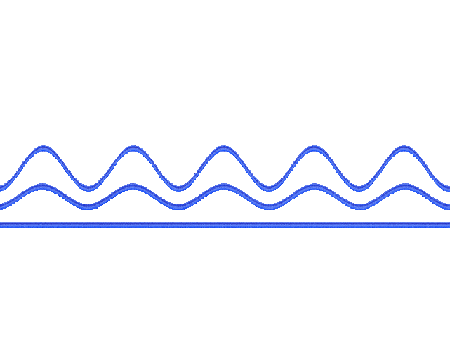 超过 500 的免费“Sound Waves”和“海浪”GIF 动图和贴纸 - Pixabay