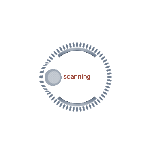 Scan, Security, Circle, Rotate