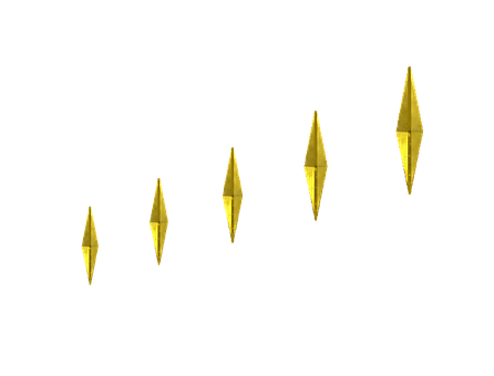 Stars, Rating, Review