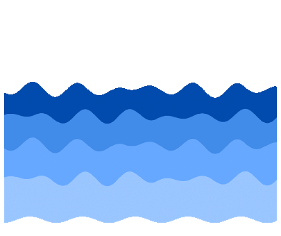 More, Vlny, Voda, Oceánu, Modrá