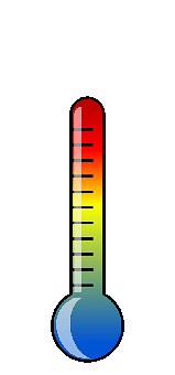 Thermometer, Temperature, Scale