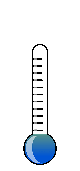 Thermometer, Temperature, Scale