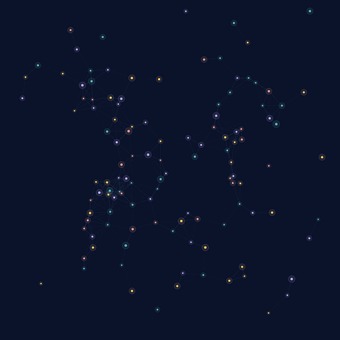 Abstrakt, Konstellation, Plads