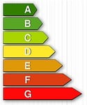 consumption, energy, electricity