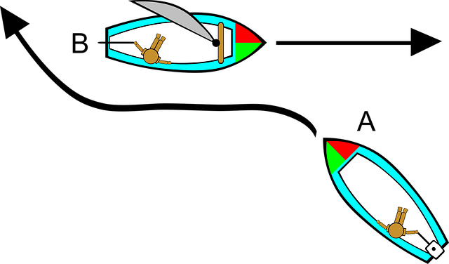 Sailing Rotation Drawing Download Sailing, Rules, Sail. Royalty-Free Vector Graphic - Pixabay