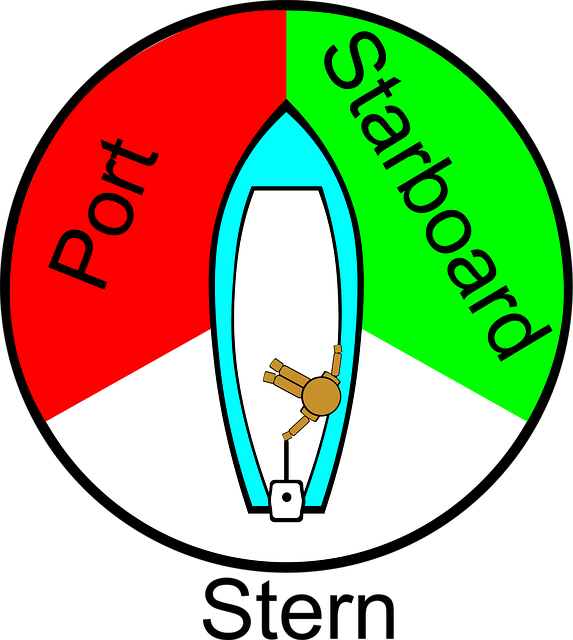 Download SailPortStarboard, Sailing, Rules. RoyaltyFree Vector