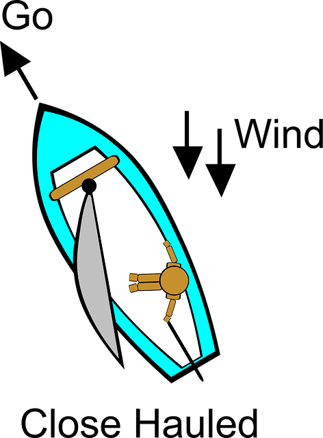 Free sailing instructions diagram illustration