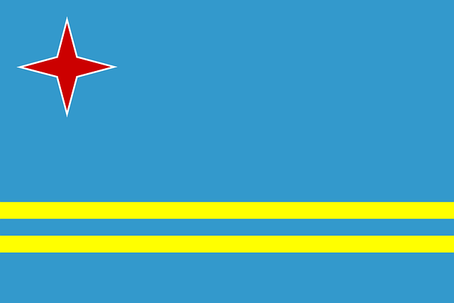 Free aruba flag country vector