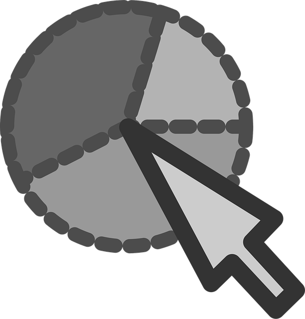 Editați ×, Plăcintă, Diagramă, Grafic