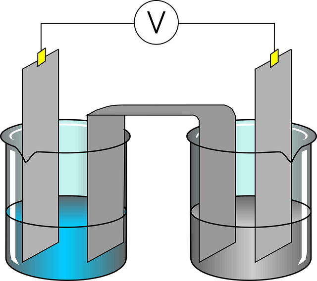 Experiment, Elektrochemisch, Labor