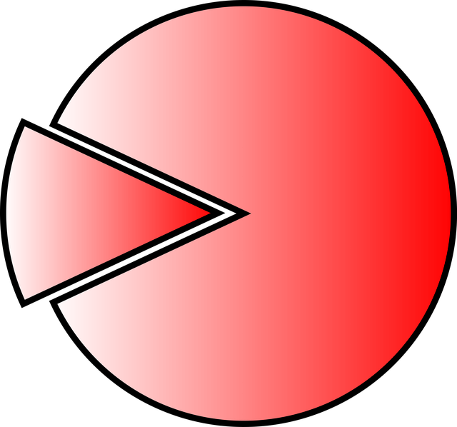 Free pie chart data vector
