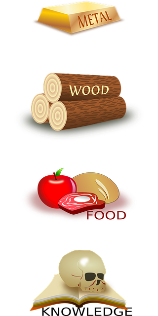 Metall, Holz, Lebensmittel, Wissen, Gold