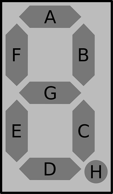 Free electronic display digital vector