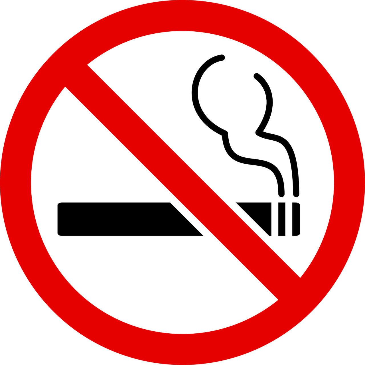 No Smoking Signs High Resolution No Smoking Sign Free Vector Download