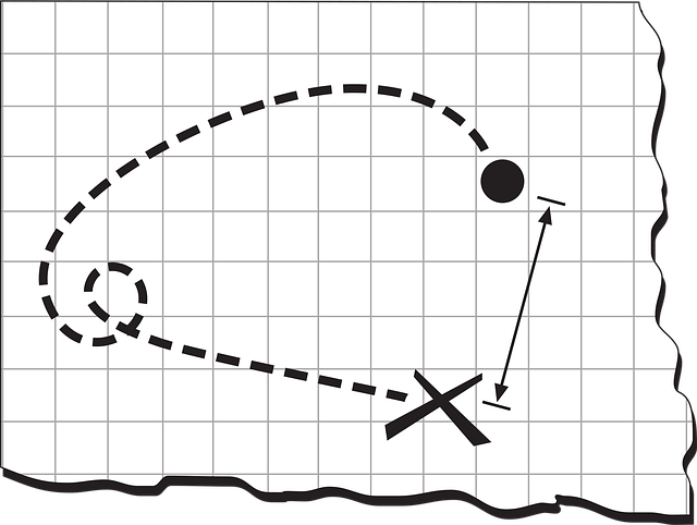 Free treasure map map navigation illustration