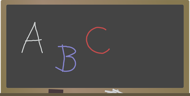 Free abc alphabet blackboard vector