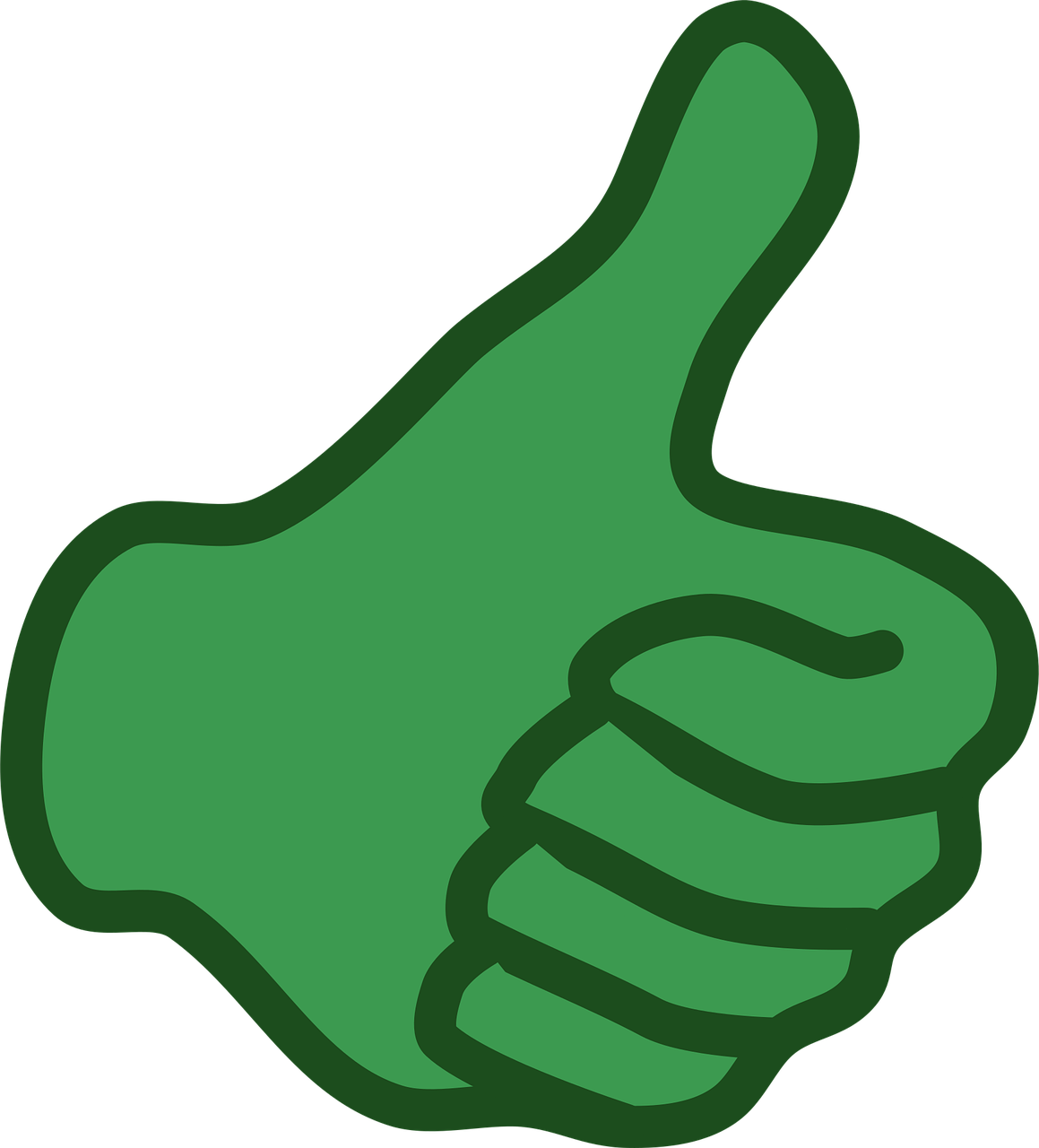 Hand Like Thumb Free Vector Graphic On Pixabay Hand Like Thumb Free Vector Graphic On Pixabay