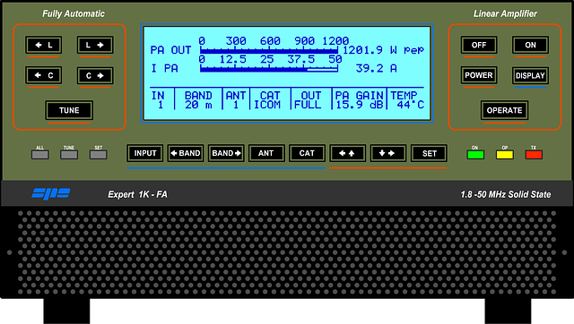 Free radio antique broadcast vector