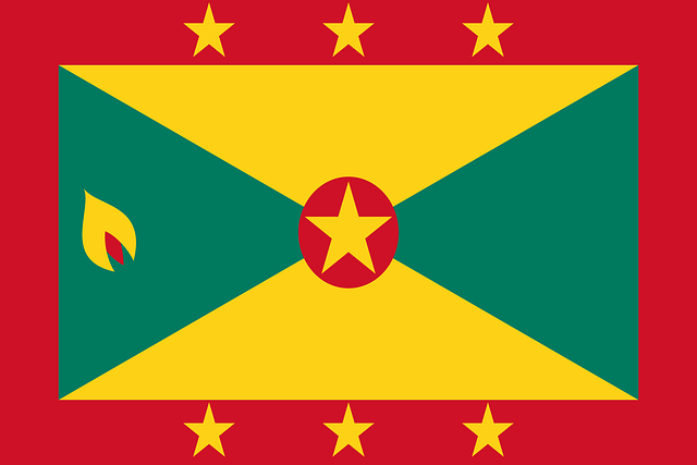 Free grenada flag national flag vector