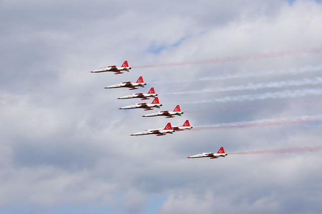 Flugshow, Letecká Akrobacie