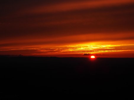 Soloppgang, Solnedgang, Sol, Etterglød