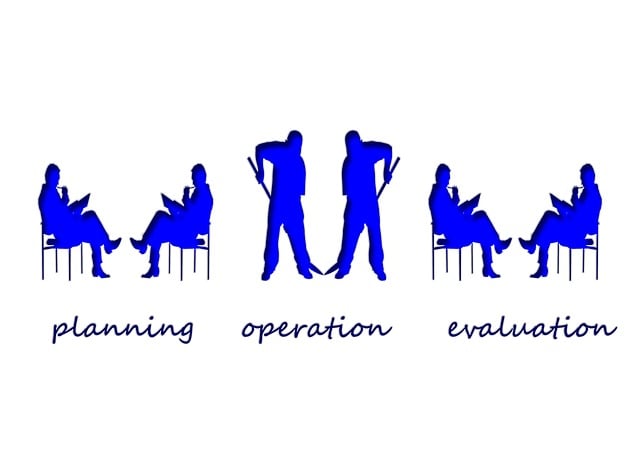 Perosnen, Silhuetter, Implementering