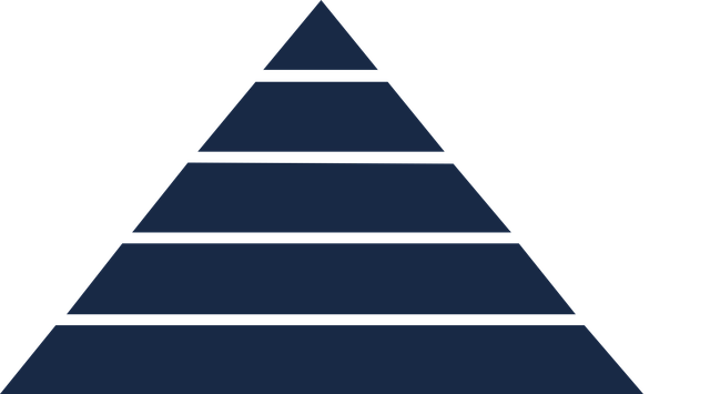 Free Pyramid Layers vector and picture