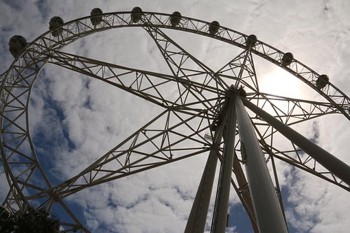 Free Melbourne Star Ferry Wheel photo and picture