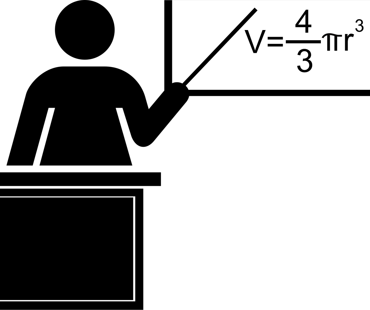 School Teacher Maths Equation Free Vector Graphic On Pixabay School Teacher Maths Equation Free Vector Graphic On Pixabay