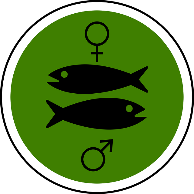 Männlich, Weiblich, Fische, Kreis, Grün