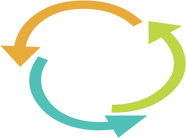 Free recycling sustainability garbage illustration
