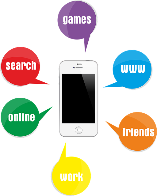 Free Smartphone Iphone vector and picture