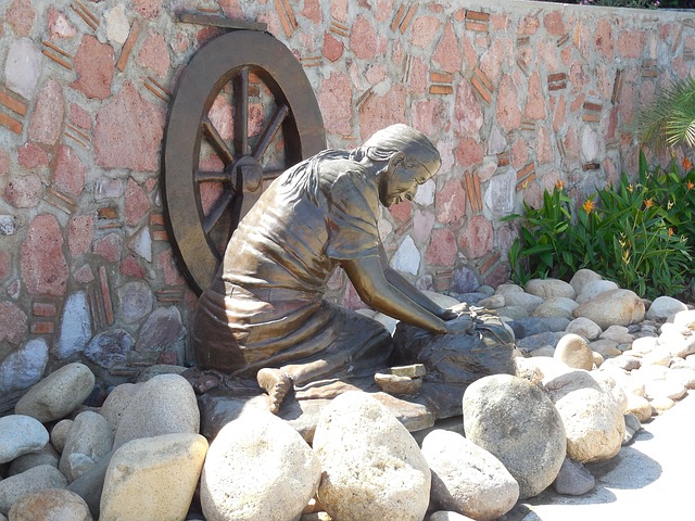 Estatua, Estatuas De Calles