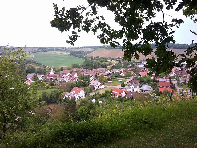 Beliggenhed, Landskab, Landsby, Huse