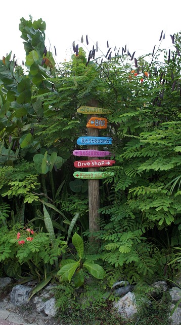 Free Signpost Waymarks photo and picture