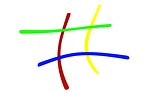 network, wattle, integration