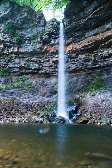 Vandfald, Hardraw, Yorkshire, Flyde