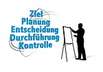 presentation, flip chart, present