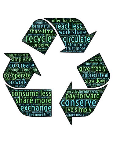 Meer dan 6 gratis afbeeldingen van Recirculeren en Circuleren - Pixabay