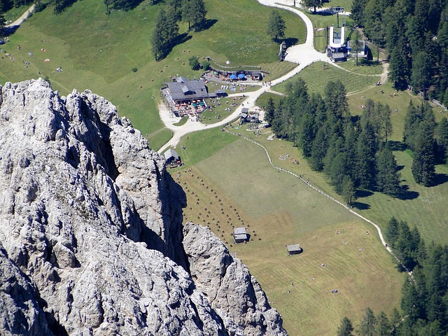 Alpinism, Dolomiți, Perspectivă