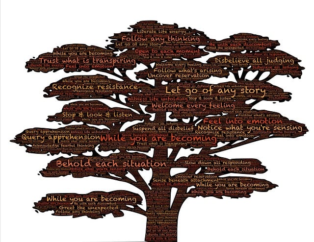 Free tree awareness meditation illustration