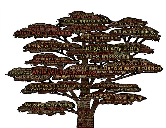 Free tree awareness meditation illustration