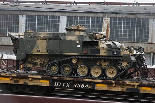 Tanque, Guerra, Militares