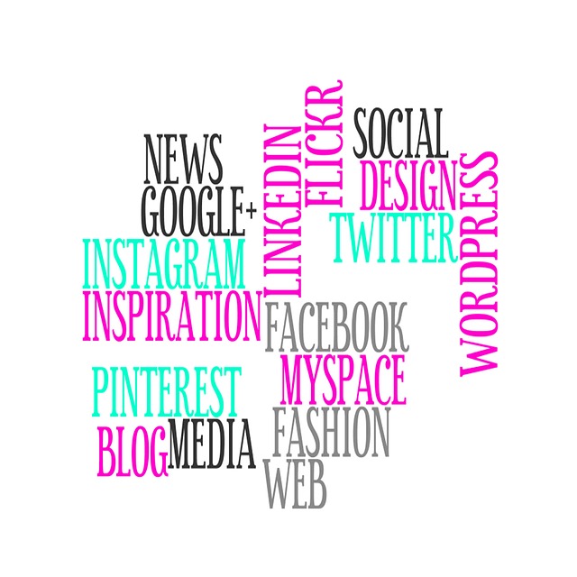 Ord, Sosiale Medier, Internett, Web