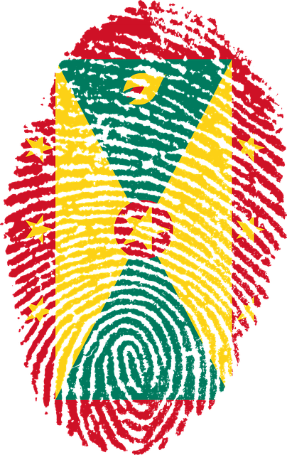 fingerprint 0 Flag on Fingerprint Pixabay Grenada · image Free