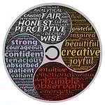 person, character, characteristics