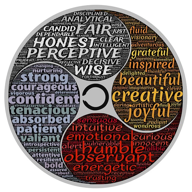 Free person character characteristics illustration