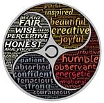 person, character, characteristics